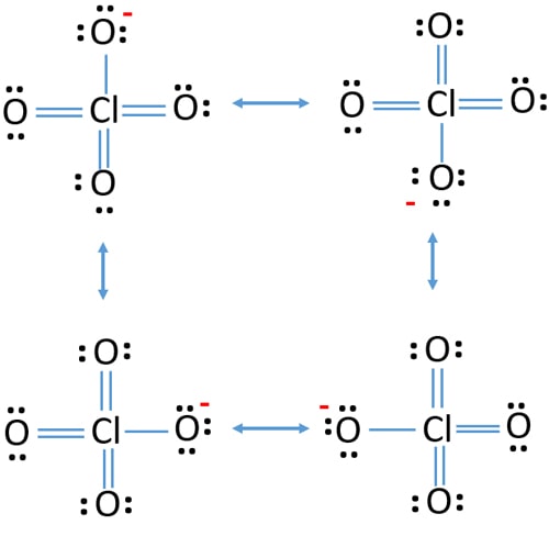 ClO4- resonance structures.jpg